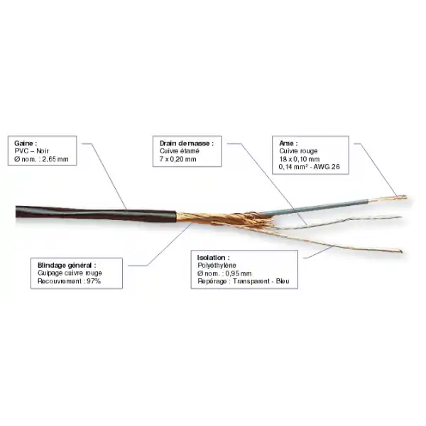 CAEJA14 (2x0,14mm - Câble de brassage symétrique - le mètre) Expédié Aujourd'hui