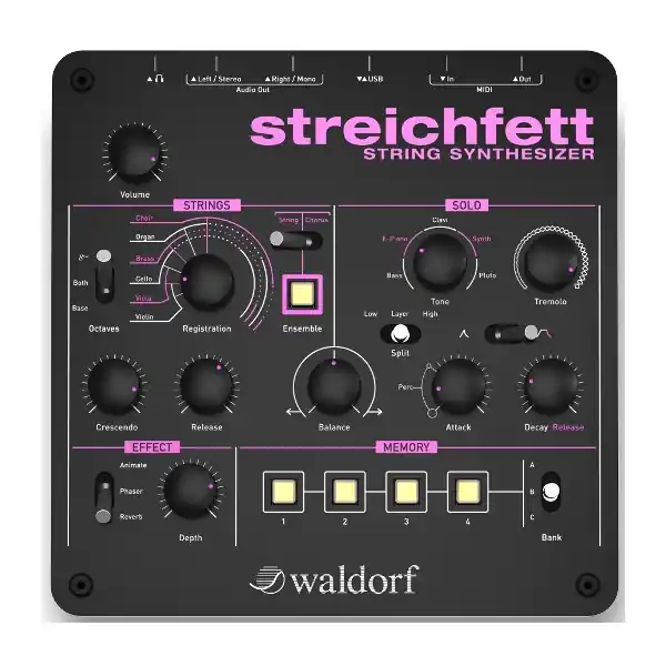 Nouvelle Collection WaldorfSTREICHFETT