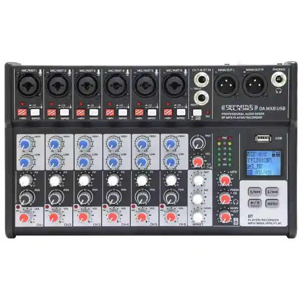 Must-Have Definitive AudioDA MX8 USB