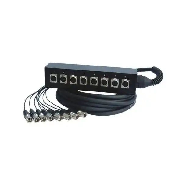 Promotion Power Acoustics - AccessoiresSNAKE 2160 (15m)