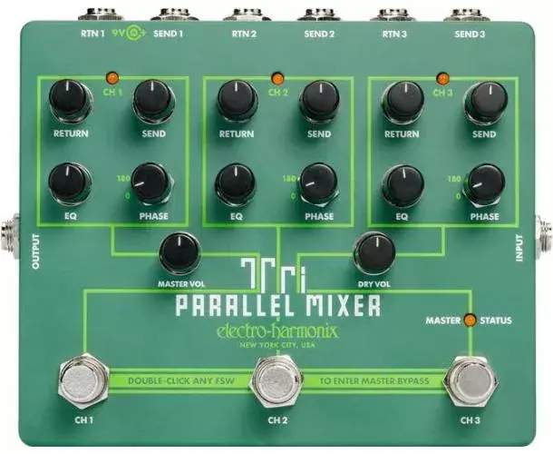 Populaire TRI PARALLEL MIXER