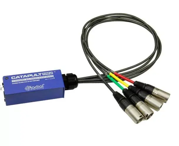 Haute Qualité RECEPTEUR 4 CANAUX AUDIO VIA CAT5E