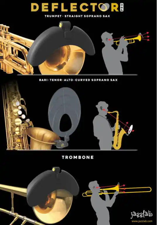 Jazzlab Deflector Pro for Saxophone/Trumpet/Trombone Promotion